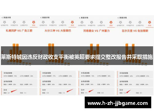 莱斯特城因违反财政收支平衡被英超要求提交整改报告并采取措施