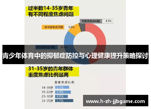 青少年体育中的抑郁症防控与心理健康提升策略探讨
