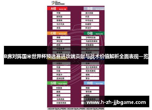 B席对阵国米世界杯预选赛进攻端贡献与战术价值解析全面表现一览