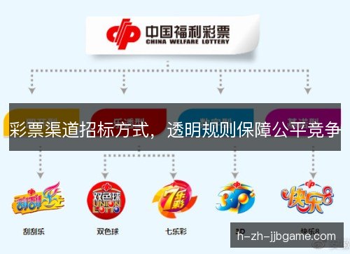 彩票渠道招标方式，透明规则保障公平竞争